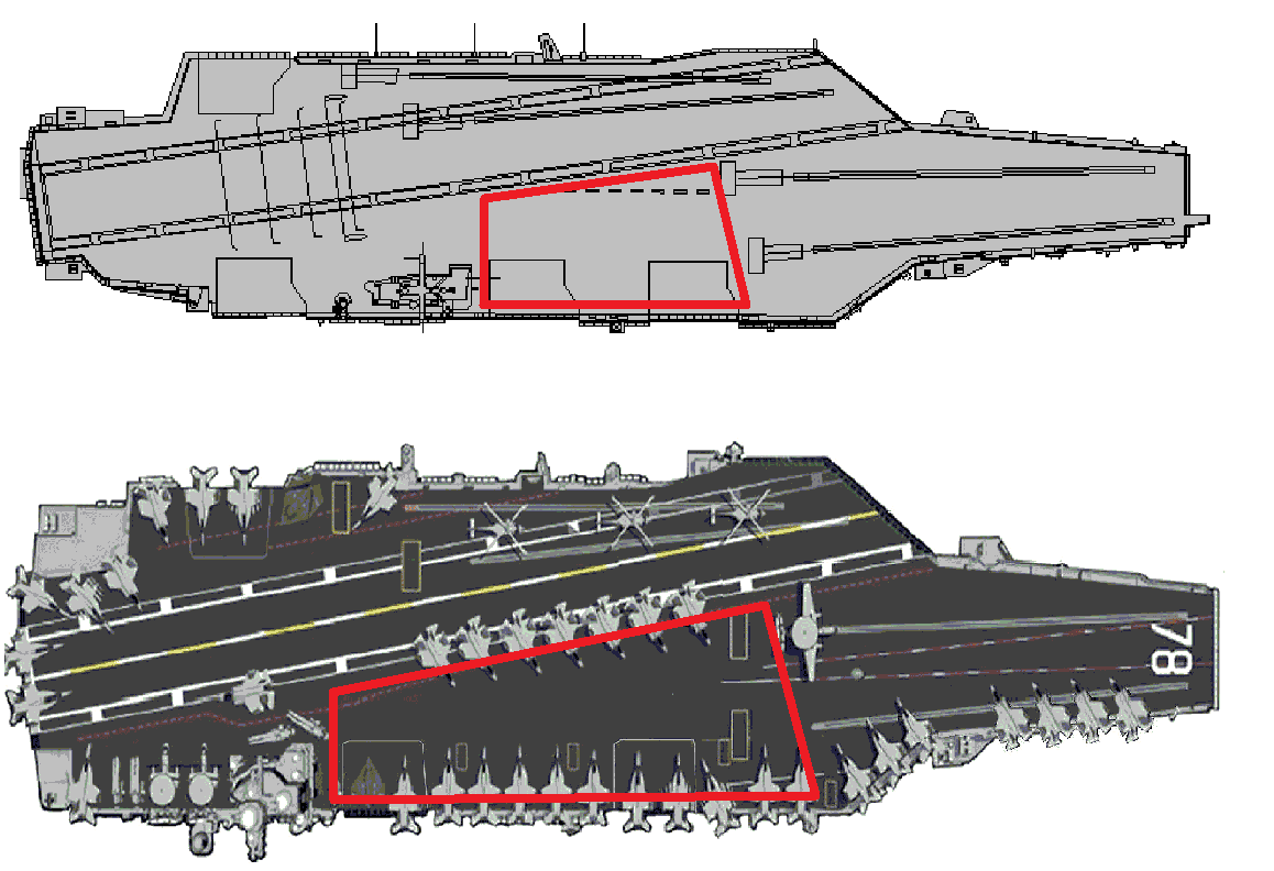 福特級」- 美國新一代核動力航空母艦- 財團法人船舶暨海洋產業研發中心