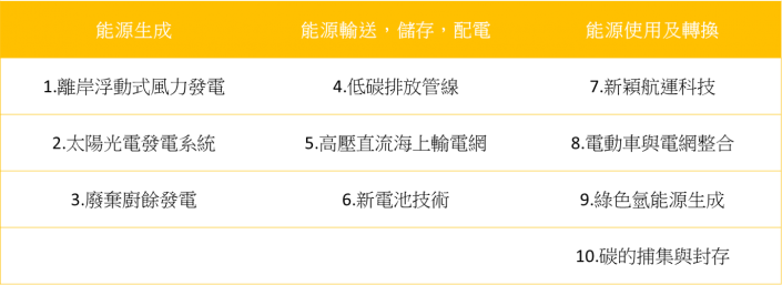 圖片1