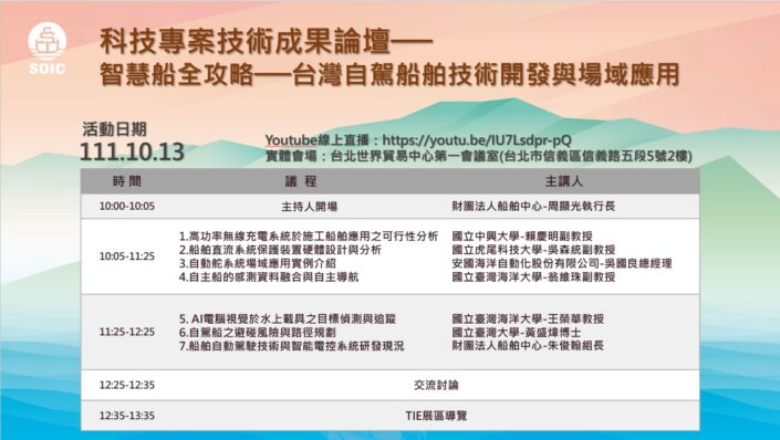 活動資訊卡
